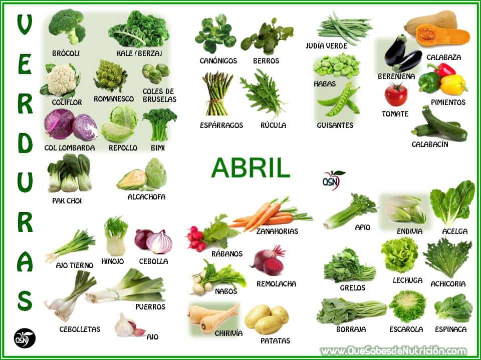 farmagemma's tweet photo. Abril!!! Como cada mes os dejo aquí las frutas y verduras a mejor precio y mejor sabor: de temporada
Y ya sabes, si priorizas el local, mejor que mejor!
Esta vez son del blog que aparece en las imágenes! Quesabesdenutricion
A disfrutarlo! https://t.co/WVAitrLhyM