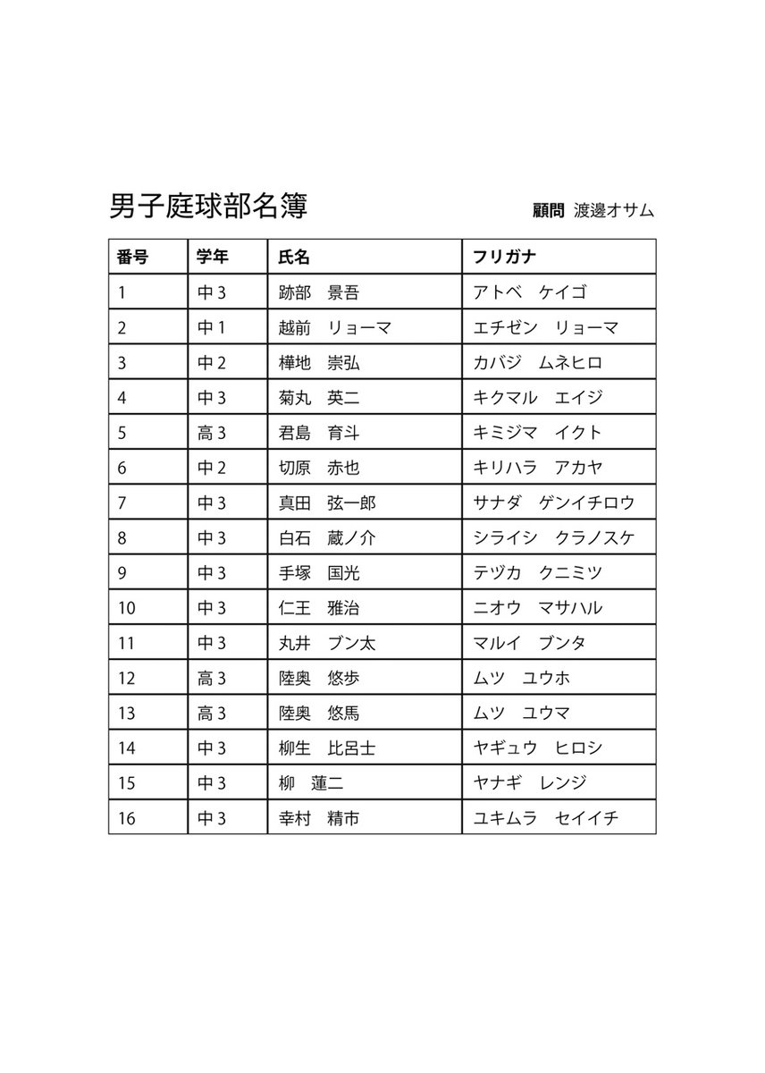 https://t.co/DUodSBOSm0
エイプリルフールなので仁柳本を再録アップしました。これまで80本くらい柳受け小説を書いてきましたが、一番大変だったやつ。サスペンスと仁柳が大丈夫でしたらぜひ🐥