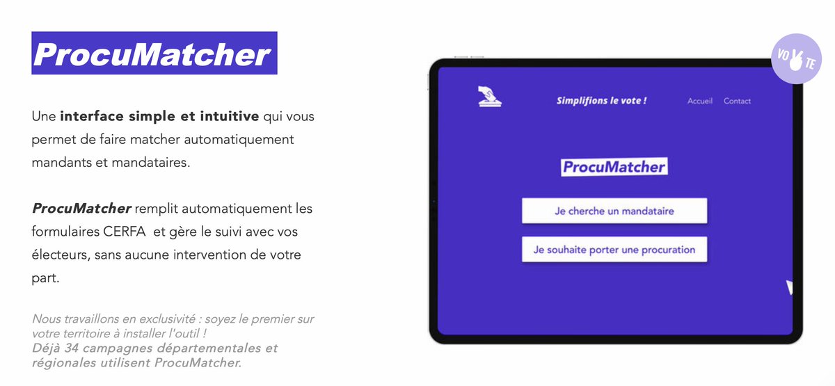 hatisfr's tweet photo. Gérez vos procurations x14 intelligemment.
Notre logiciel https://t.co/cuNJHws141 a fait ses preuves : installé sur 2 municipales à enjeux nationaux, il a permis en 3 semaines de multiplier jusqu'à 14 les procurations établies par le candidat.
Découvrez https://t.co/3WWTmv8cTg https://t.co/t2Znk3s4C7