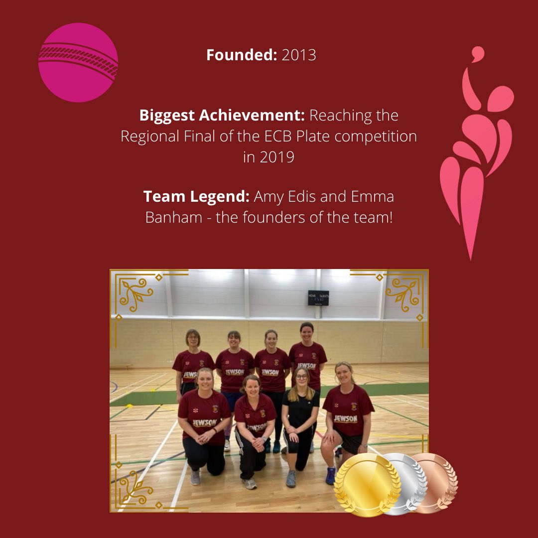 swwrpl's tweet photo. β¨MEET THE TEAMβ¨
@ClubDevizes https://t.co/WBuluUgDo4