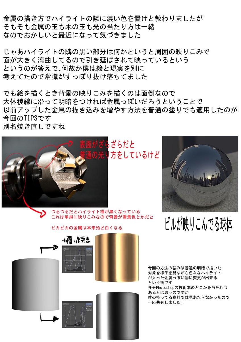自分用メモ Min T ミント 自分用メモ Min T ミント