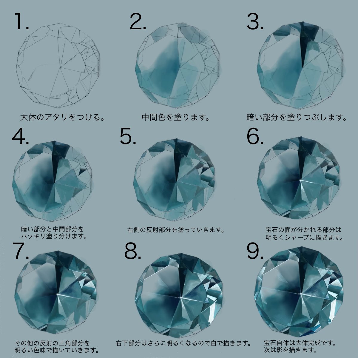 青ヰ 鱗 Aoi Uroko 宝石の塗り方 T Co 3v2ti6ftbt Twitter