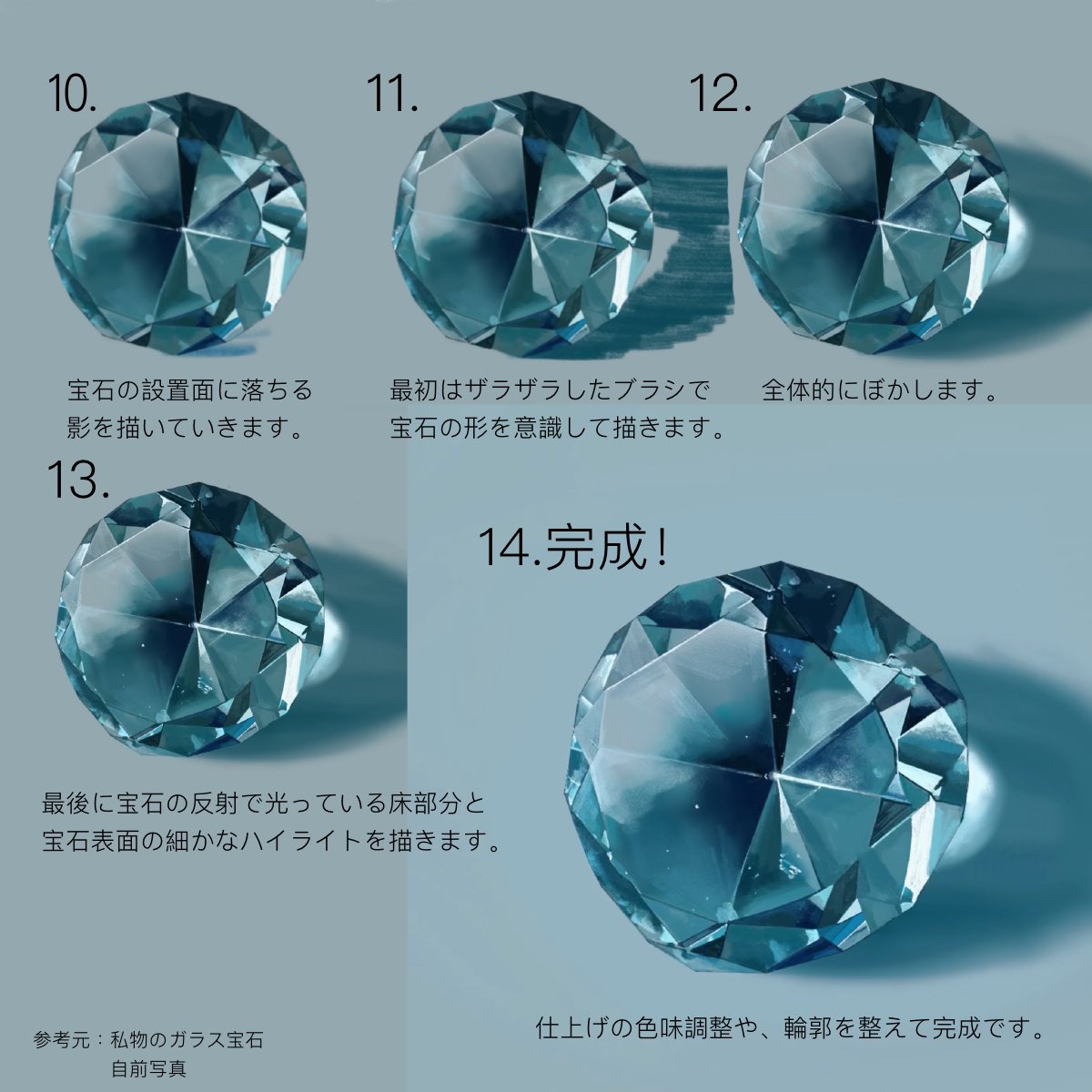 青ヰ 鱗 Aoi Uroko 宝石の塗り方 T Co 3v2ti6ftbt Twitter