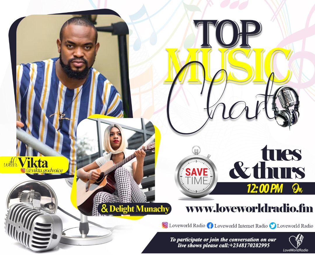 LoveworldRadio's tweet photo. #UpNext by 12pm Gmt+1 @LoveworldRadio
#MusicTopChart show with @Vikta_godvoice ft @DelightMunachy
#TuneIn via https://t.co/vLdsJ5vh7o
#throwbackthursday #LWR https://t.co/8hN8yMILxf