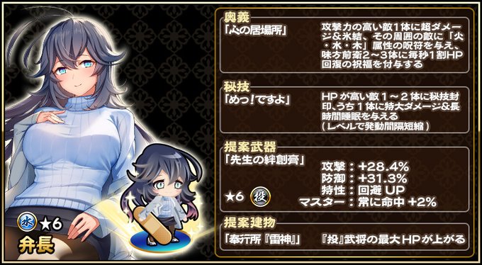戦国アスカzero 咲姫さん がハッシュタグ アスカzero をつけたツイート一覧 1 Whotwi グラフィカルtwitter分析 戦国アスカzero 咲姫さん がハッシュタグ アスカzero をつけたツイート一覧 1 Whotwi グラフィカルtwitter分析
