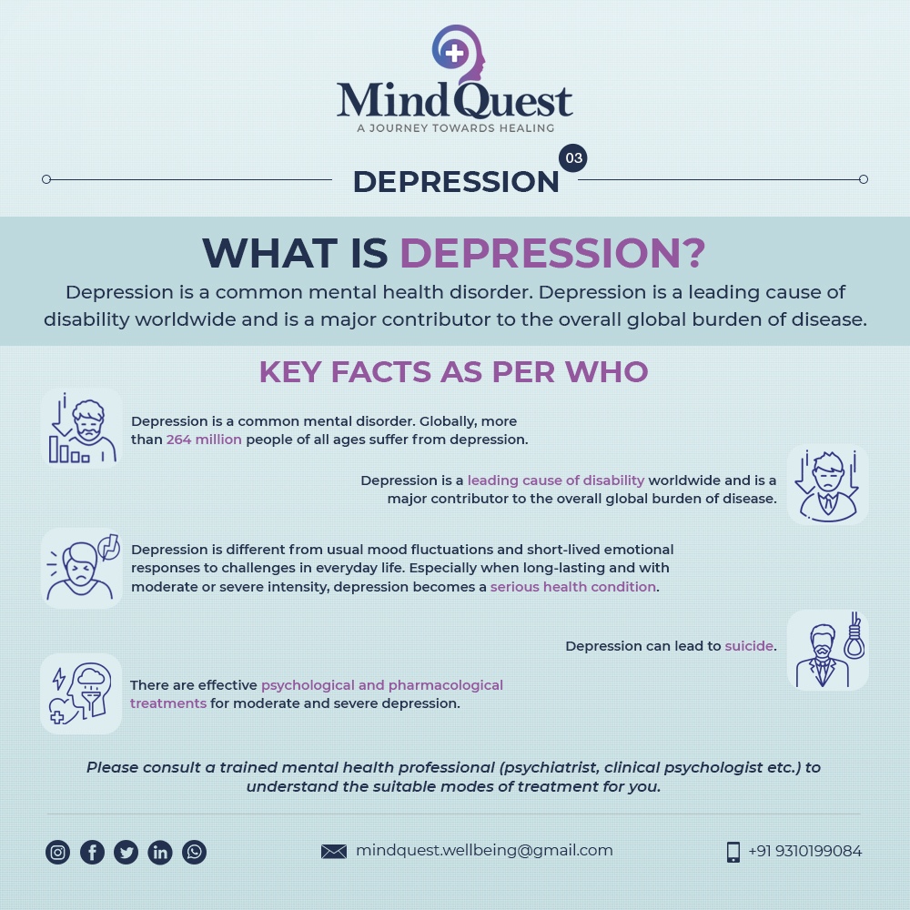 MindquestW's tweet photo. Here are some #KeyFacts as per World Health Organization on Depression. Depression can be managed in multiple ways. Stay tuned to this forum for more information related to mental health. Remember, we are in this together. 

If you think you may have depression, M us for HELP. https://t.co/YlQVA19Ezj