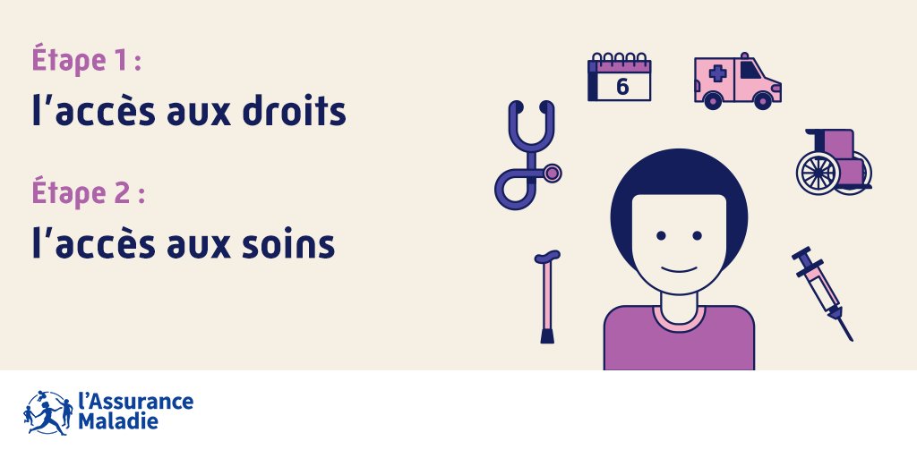 Assur_Maladie's tweet photo. Avec les missions accompagnement santé, l’Assurance Maladie s’engage auprès des assurés qui connaissent des difficultés d’accès aux droits et aux soins.
https://t.co/Qv7lTPHFY8 
#FIERSDEPROTEGER https://t.co/5myaeOjPGs