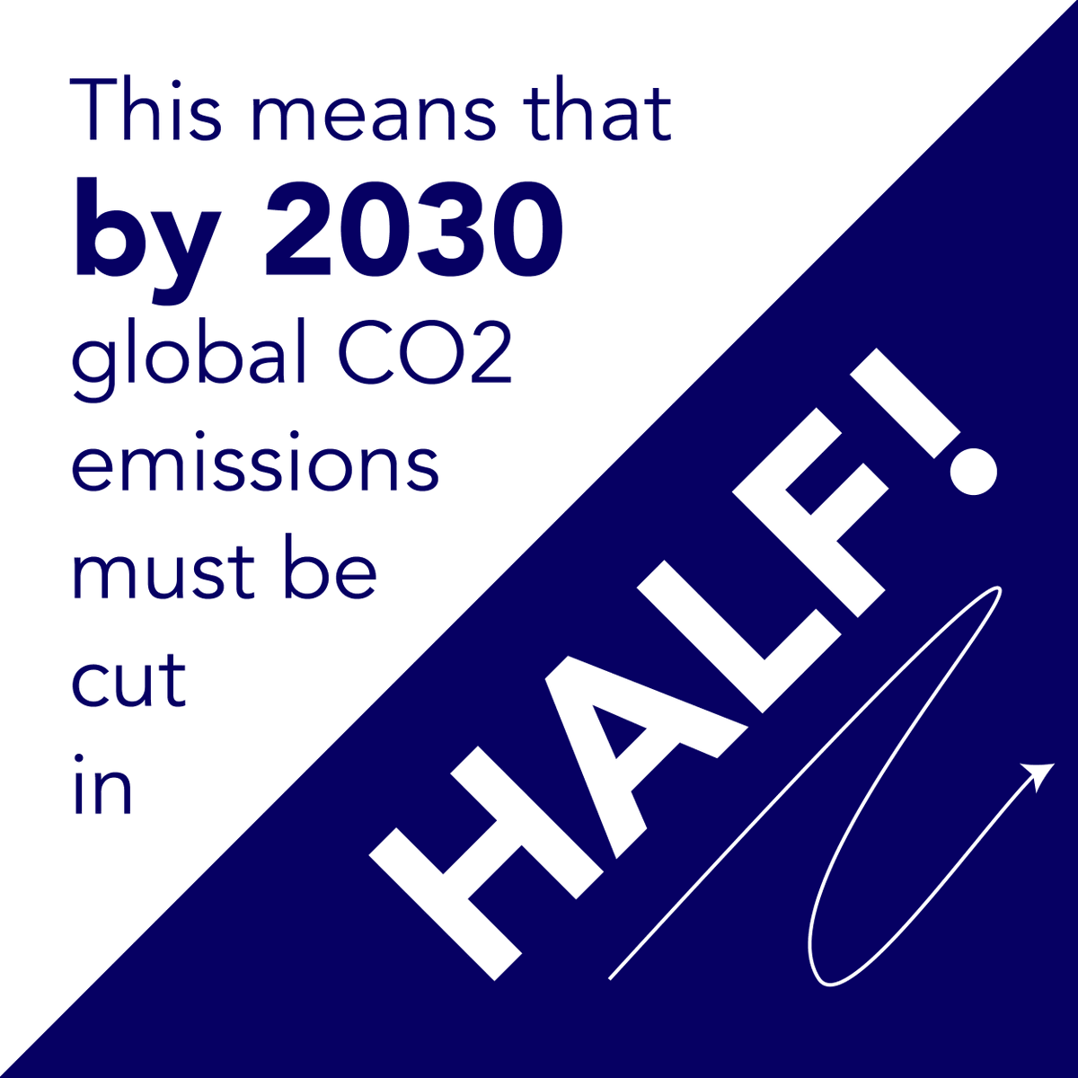 VulogTech's tweet image. Today is #AprilFoolDay, but we’re here to remind you that 👉  #ClimateChange is no joke! 

Want to learn more about how to future-proof your business via #carsharing? Download our special fleet management report today hubs.ly/H0KjJFw0 

#newmobility #zeroemissions