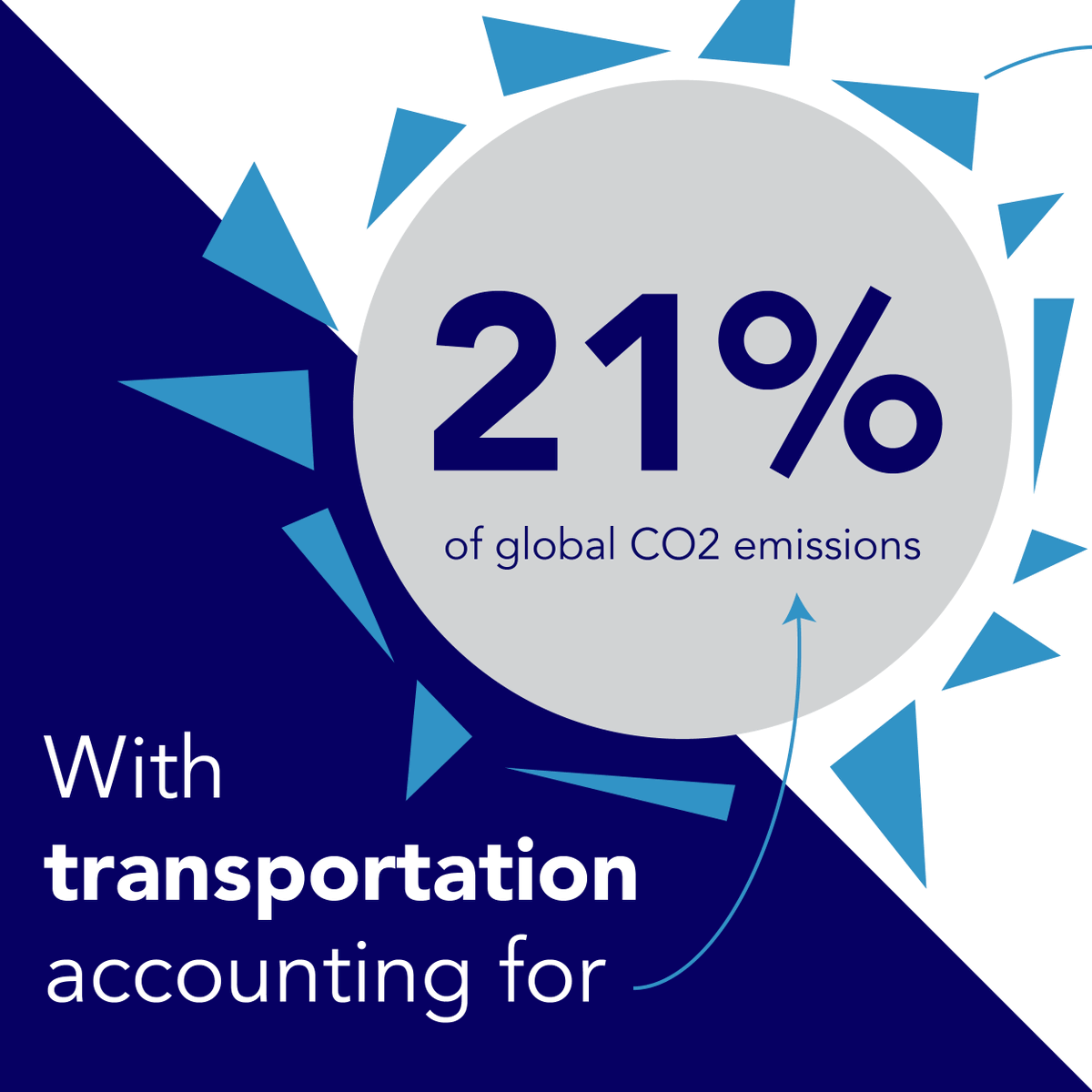 VulogTech's tweet image. Today is #AprilFoolDay, but we’re here to remind you that 👉  #ClimateChange is no joke! 

Want to learn more about how to future-proof your business via #carsharing? Download our special fleet management report today hubs.ly/H0KjJFw0 

#newmobility #zeroemissions