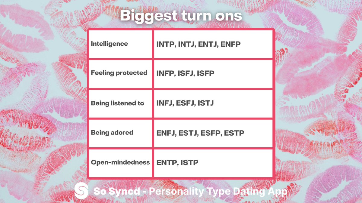 52 ISFP/me ideas | mbti, mbti personality, myers briggs personality types