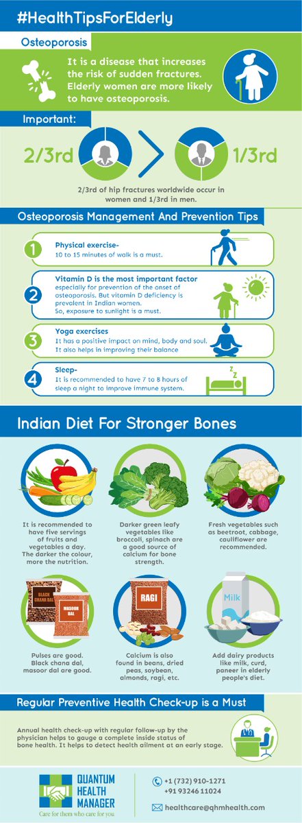 QHMHealth's tweet photo. #Healthtips #elderlycare #Osteoporosis https://t.co/rzoDSprpp9