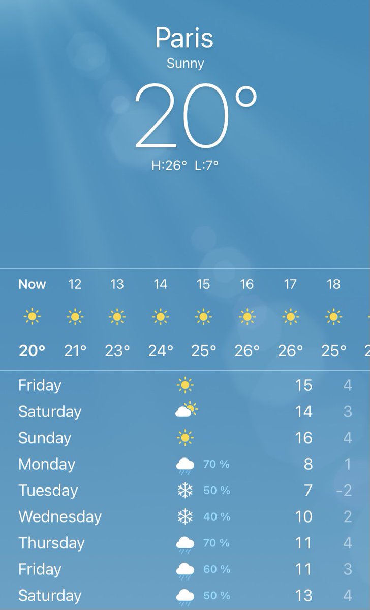 melle_sya's tweet photo. It was all cool in the beginning to put it this way-I live somewhere I get to have all four seasons in a week. But not that’s a bit worrying. #climatechangeisreal #paris #WeatherForecast https://t.co/JaXcZoDRJq