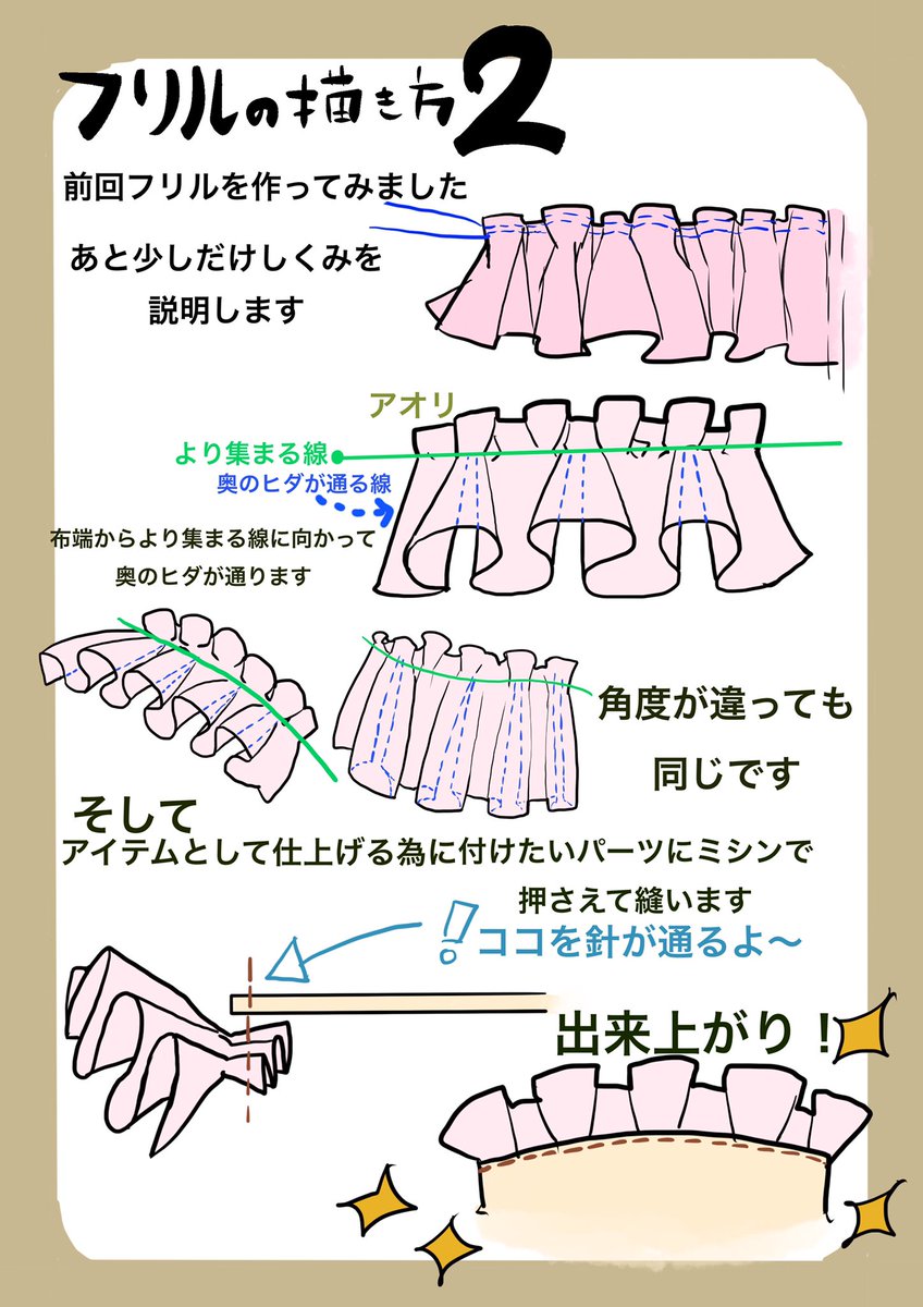 フリルの描き方2(OvO)ノ
構造を説明しているよ!前回のフリルってどうやって出来るのかのとこから更に進めています?
#お絵描き #イラスト #描き方 #解説 