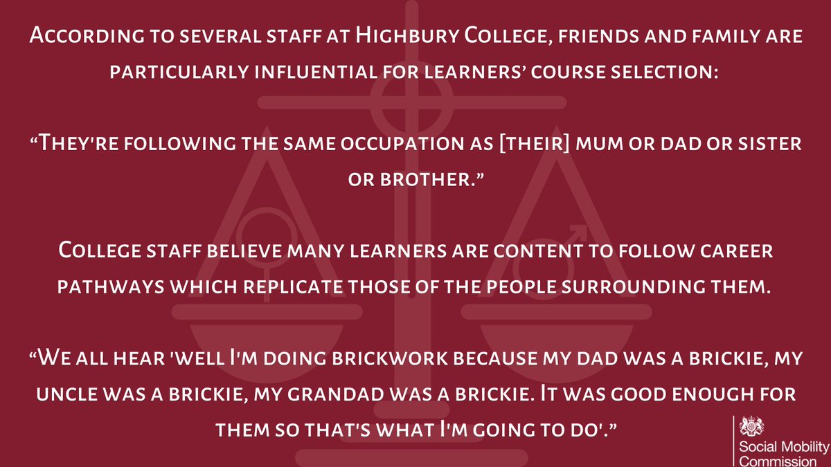 SMCommission's tweet photo. 📈 Policy needs to increase the importance of role models, work experience and confidence in driving further education decisions.
⚖️ Our full report into the #DriversOfCourseSelection https://t.co/xv3C12mjro
@HighburyCollege https://t.co/3iL4PXXYPL