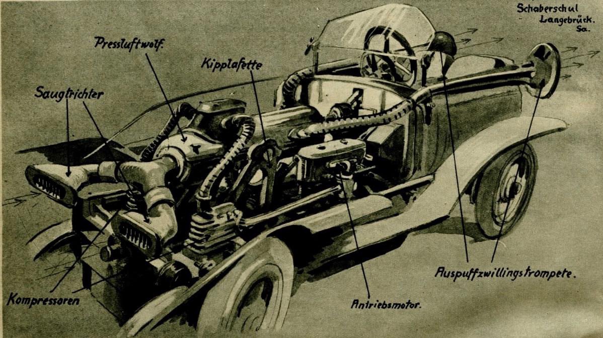 ersysr's tweet photo. Alman Otomobil Kulübü ADAC, Motorwelt dergisinin 1 Nisan 1927 tarihli sayısının kapağında ‘Otomotiv Endüstrisinde Devrim’ başlığı altında kıyma makinesi işlevi de olan bir otomobil tasarımına yer vermiş :)) Photo Credit: ADAC https://t.co/8BWTXEjBTn