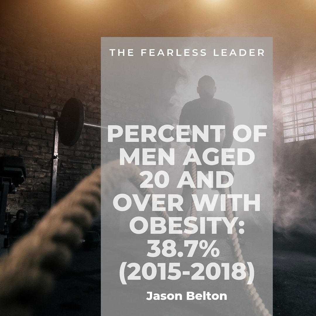 Let's make sure we get out and walk, run or go to the gym! It's you vs you! 
#FearlessLeader