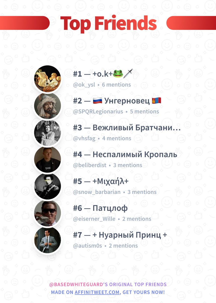 BasedWhiteguard's tweet photo. ✨ Top Friends

🥇 ok_ysl
🥈 SPQRLegionarius
🥉 vhsfag
🏅 beliberdist
🏅 snow_barbarian
🏅 eiserner_Wille
🏅 autism0s

➡️ https://t.co/NkKR8cnQQO https://t.co/pS9OxvsGXb