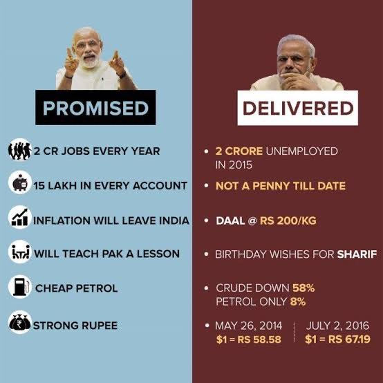 dinesh_chauhan's tweet photo. #AskYourPrimeMinister why the Farmers are still suffering ? Why their demands are not met yet?
1. 4+ Months
2. 350+ Death...
No time for Farmers while Roaming in Bangladesh.
#GlobalFekuDay
#NationalJumlaDay
#AprilFoolsDay https://t.co/hVI6FqvyQk