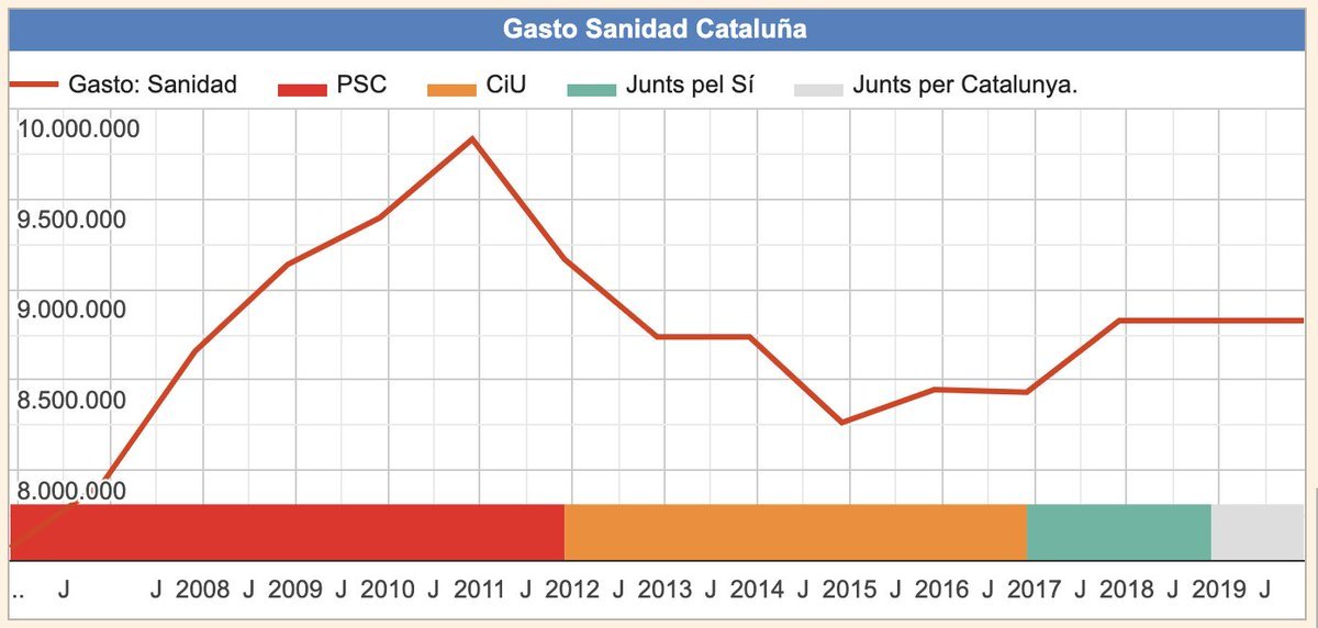 Daniel García-Castellanos tweet media