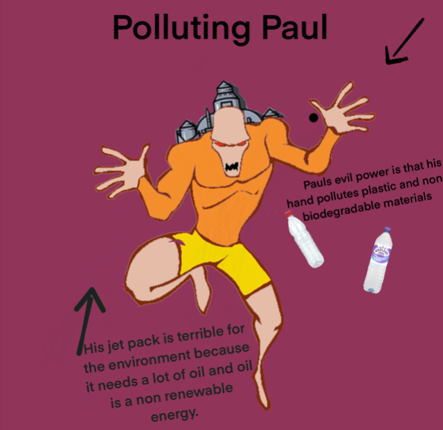 StJOHS Business Ed tweet media