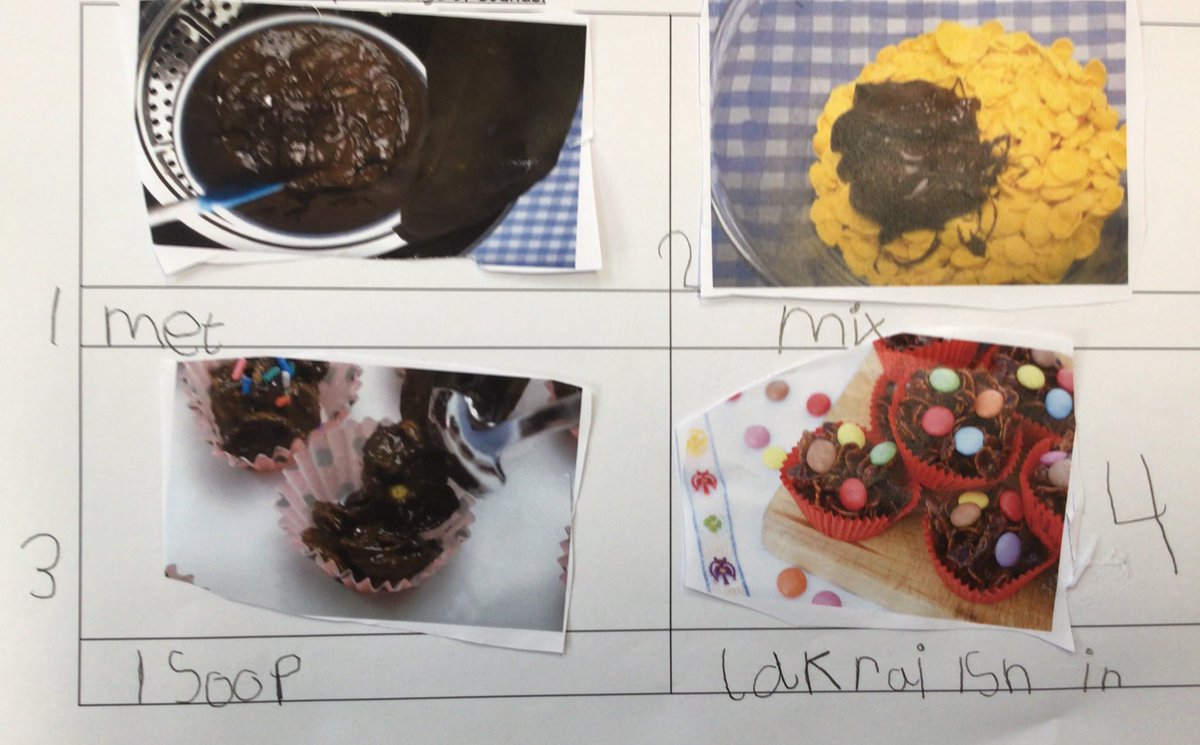 RosettaPrimary's tweet image. We have been busy making chocolate nests and writing instructions for how to make it #Receptioneyfs #eastereyfs 🥚 🐣 🐥 ✍️
