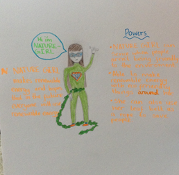 StJOHS Business Ed tweet media