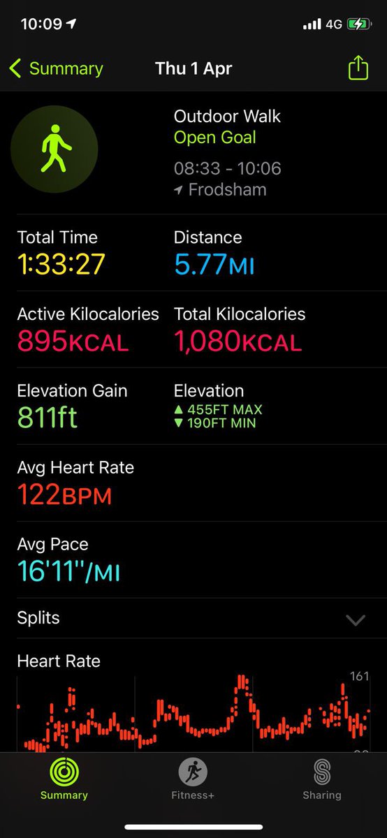 NeilMellor33's tweet photo. 90mins morning walk catching up with @ChrisKirkland43 π #walkingsbrilliant #9k #kirkypace #lotsofhills https://t.co/JbTnbQZ10z