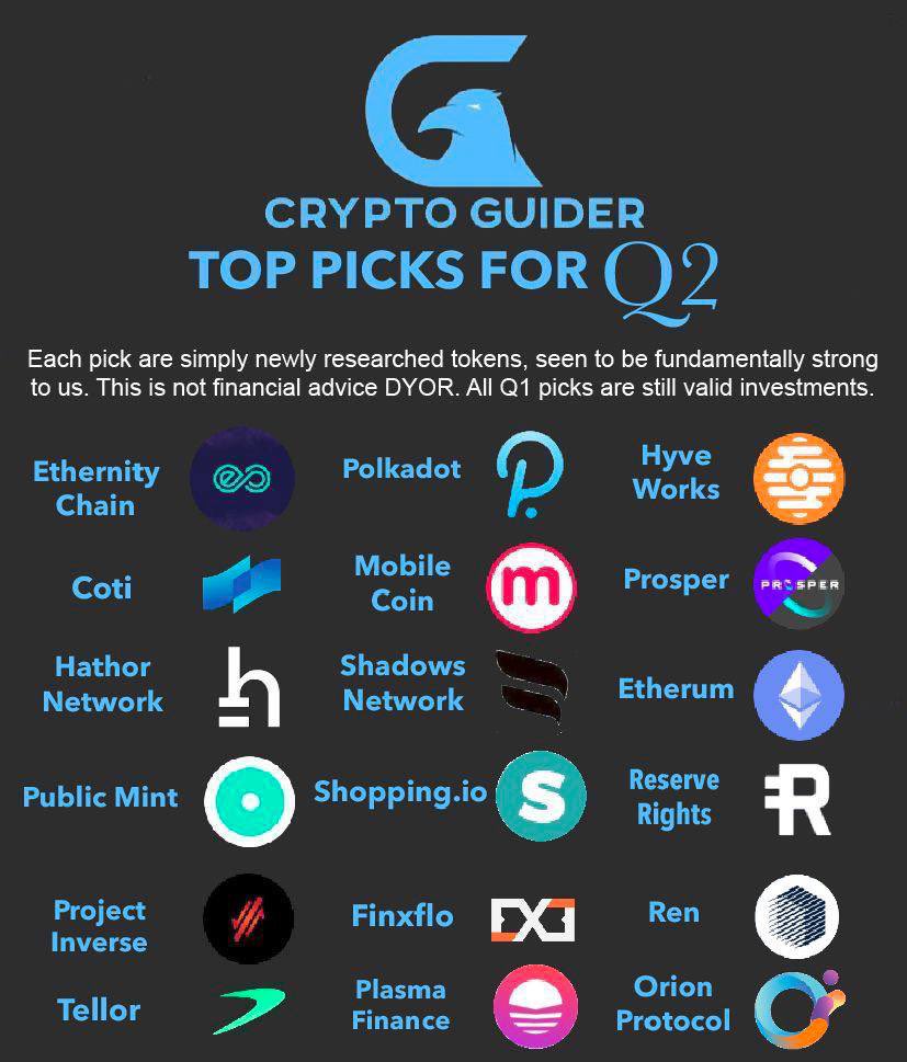 Crypto_guider's tweet photo. Drum roll please 🥁🥁🥁... https://t.co/0xxKk34UY7
