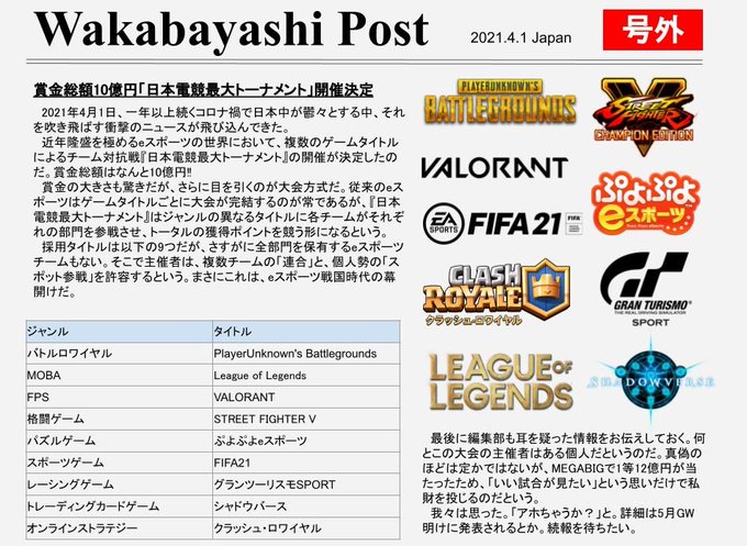 若林源三 Pubg観戦勢さん の人気ツイート 4 Whotwi グラフィカルtwitter分析 若林源三 Pubg観戦勢さん の人気ツイート 4 Whotwi グラフィカルtwitter分析