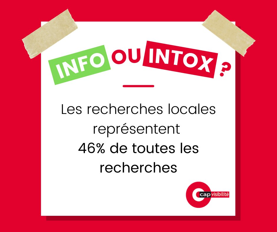 CapVisibilite's tweet photo. On connaît la réponse mais on veut bien avoir votre avis 😃 https://t.co/02gv8jlUia
