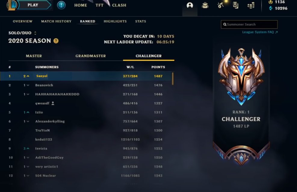 UDAŁO SIĘ ( NAPRAWDĘ )