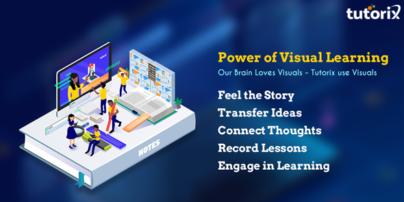 TutorixIndia's tweet photo. #Tutorix uses 2D & 3D visualizations, real life activities, hands-on-practices, and the latest technologies to teach topics so that each and every concept becomes crystal clear.
Learn More: https://t.co/s4eIvJB3LW
#cbselearningapp #cbseschool @ayushmannk https://t.co/UVUBmV3bme