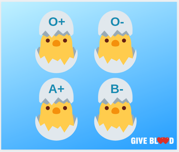 givebloodscot's tweet photo. Have a Happy Easter weekend 🐣Can you help ? We are asking all our A+,B-,O+ and O- donors to make an egg-xtraordinary egg-fort to #GiveBlood over the coming days and weeks. Book your appointment online 💻  https://t.co/FjkS2aNYEK or  ☎️ 0345 90 90 999  Huge thanks 💙❤️ https://t.co/nSQkMmkURg