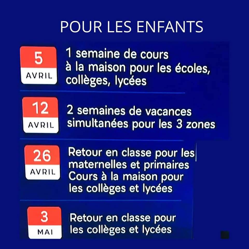 RADIO_FHITS's tweet photo. Les points clés de l'allocution de @EmmanuelMacron. https://t.co/enxHWZLUyj