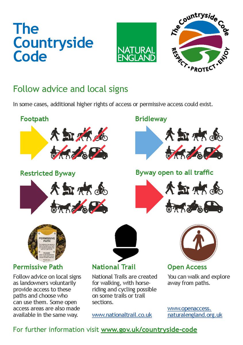 If you or your participants are heading out into the countryside this #EasterWeekend, read the updated #CountrysideCode here: bit.ly/3fxHrSk

<a href="/GOVUK/">GOV.UK</a> 
#RespectProtectEnjoy