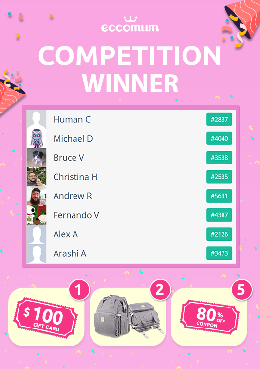 eccomum's tweet photo. 🎊The Eccomum March Competition is over!🎊
🎉🎉Let's congratulate the winners!🎉🎉
#giveaway #giveaways #giveawaycontest #giveawaytime #Eccomumcontest #Competition #giveaway2021 #giveawaywinner https://t.co/MW2S7V9XnR