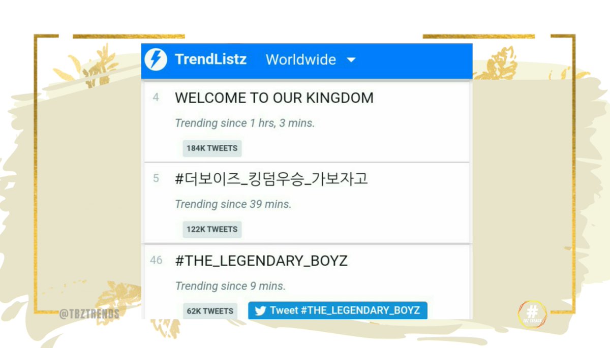 TBZTrends's tweet photo. WORLDWIDE TRENDS UPDATE:

#4 WELCOME TO OUR KINGDOM
#5 #더보이즈_킹덤우승_가보자고 
#46 #THE_LEGENDARY_BOYZ

@WE_THE_BOYZ @Creker_THEBOYZ https://t.co/6FJtKCc1Pt