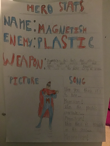 StJOHS Business Ed tweet media