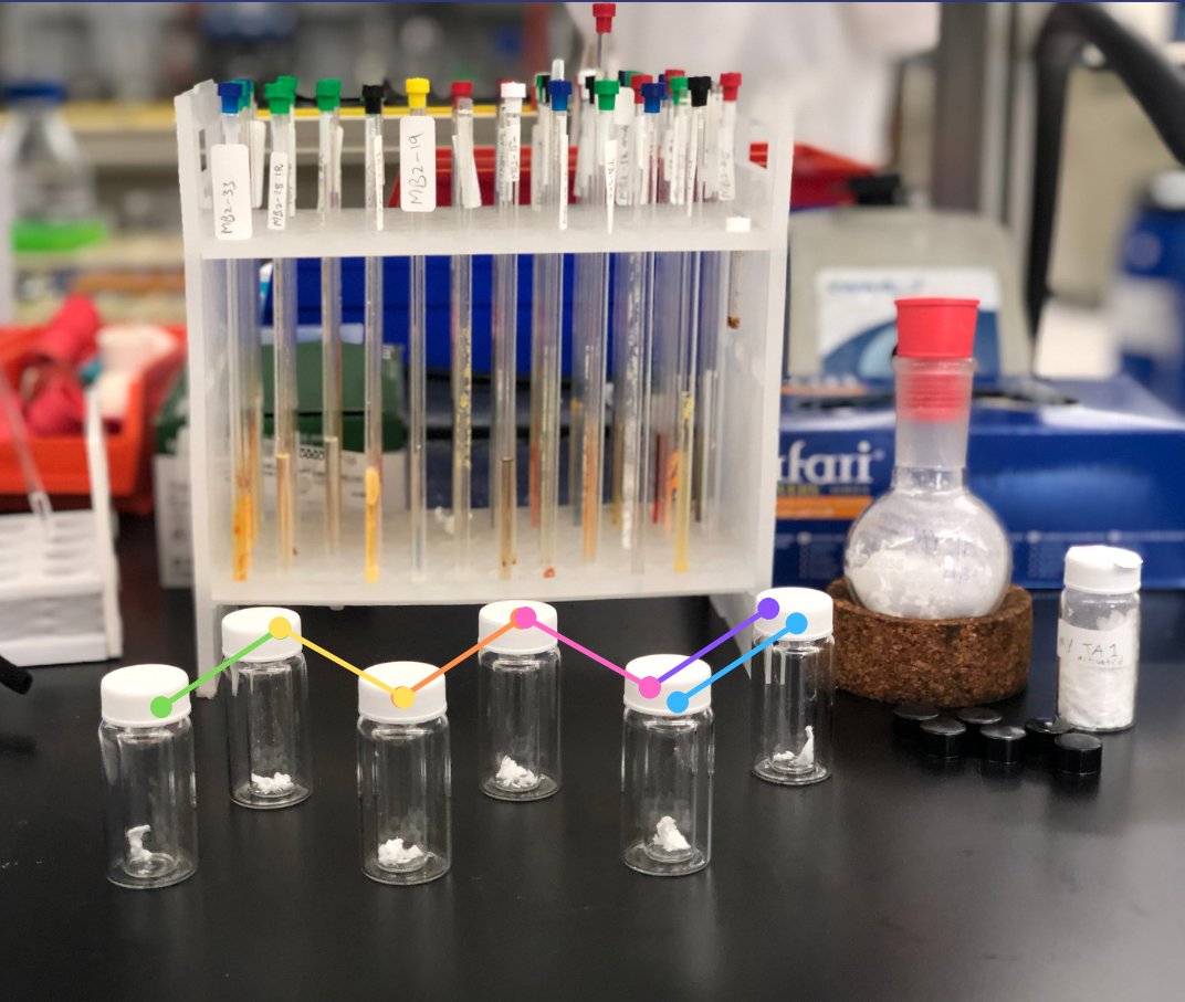 Mariam Yaghmour (@mariamyaghmour) on Twitter photo Currently preparing for my first project as a masters student at <a href="/ShmsLab/">Khashab Group-ShmsLab</a>. Some cool separation work is about to begin!💃🏻 <a href="/chemsstudents/">KAUST Chemistry</a> Currently preparing for my first project as a masters student at <a href="/ShmsLab/">Khashab Group-ShmsLab</a>. Some cool separation work is about to begin!💃🏻 <a href="/chemsstudents/">KAUST Chemistry</a>