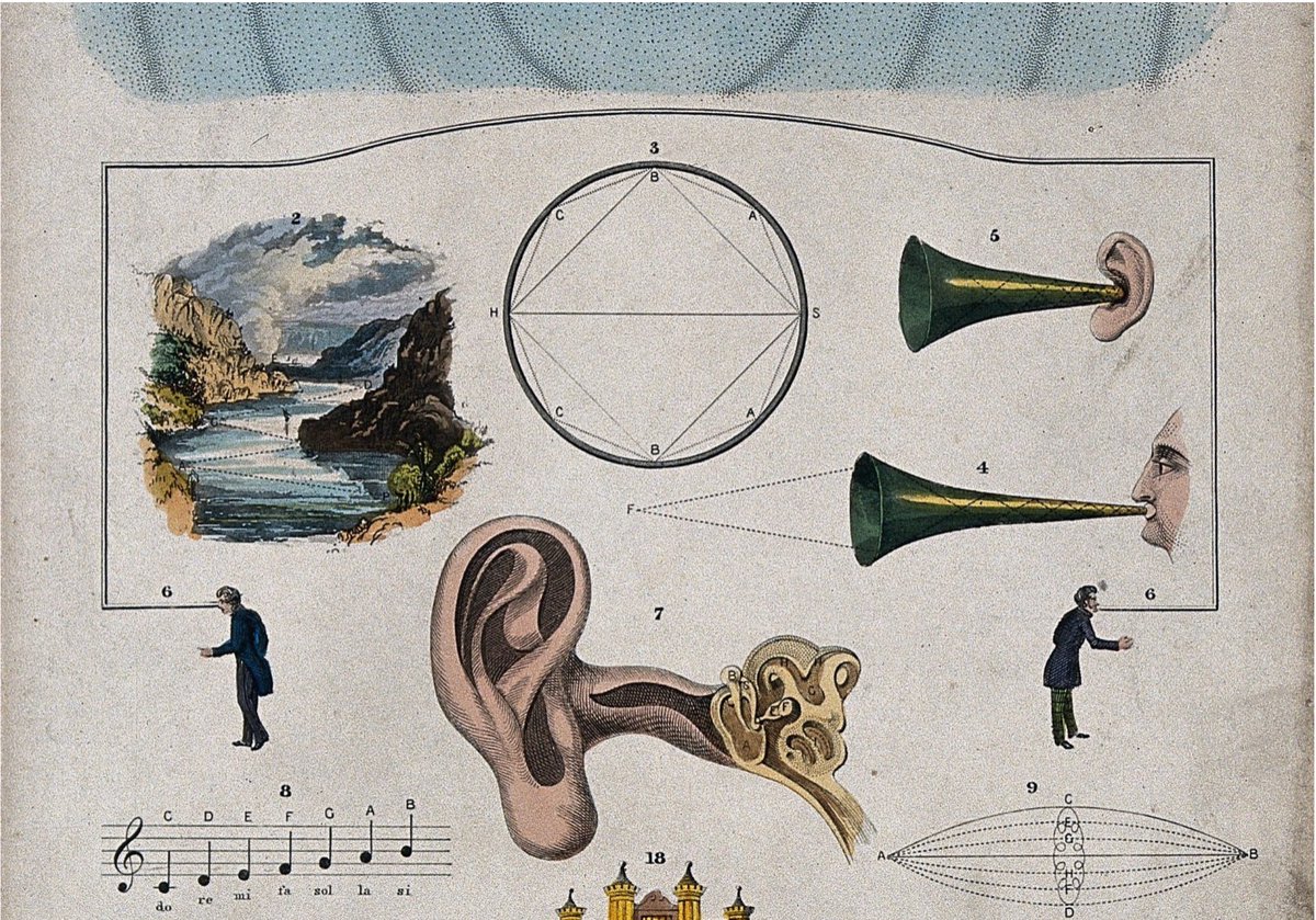 DrEmanuelaVai's tweet photo. Save the date - 3pm BST 9th April for the launching of the @EMSoundscapes seminar series! #Twitterstorians, #soundscapes #EarlyMusic, #spacesound, #emostorians, #ThinkEmotions https://t.co/7cH3CSpcok https://t.co/l9ECQiU0ap