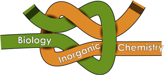 InorgChem's tweet photo. Now in @InorgChem, the @RompelLab shares #insights and personal experiences in the #intertwining of #biochemistry and #inorganic #chemistry. A different #perspective on #polyoxometalate chemistry in a biological environment. Please have a look: https://t.co/DmpHHFgvLZ https://t.co/MjhIK01l6d