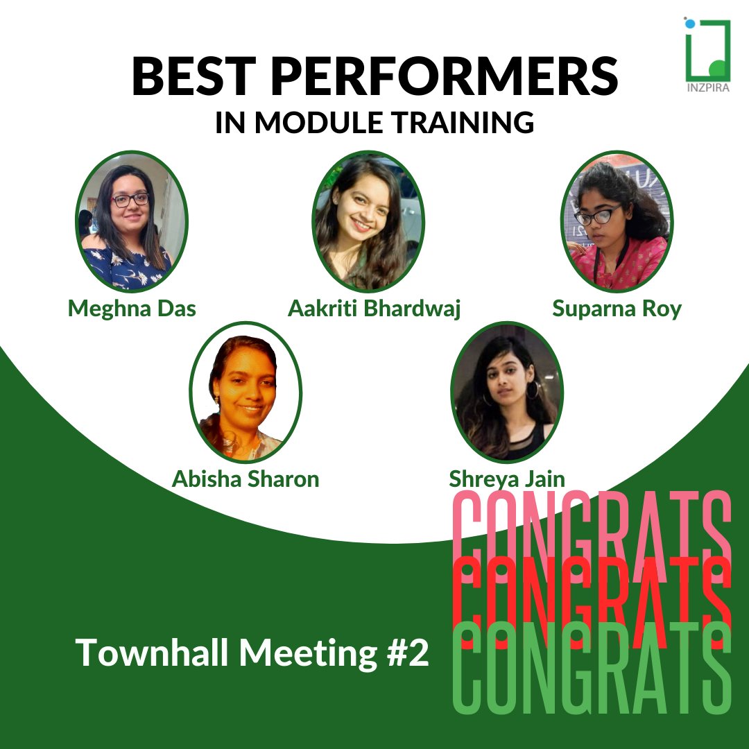 InzpiraEdu's tweet photo. At Inzpira every quarter we recognize the best performers after carefully evaluating a set of parameters such as student happiness rate, willingness to go an extra mile, etiquette, etc. 

We are proud to  announce our top performers of this quarter.  Congratulations! #GetInzpired https://t.co/qQrScGBPDn