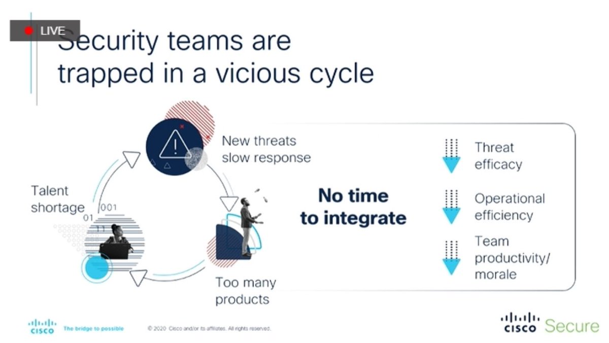 Mike Oldham tweet media