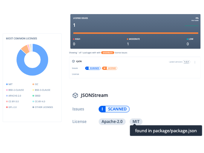 bytesafedev's tweet photo. Stay on top of what open source licenses you use in your applications. @bytesafedev helps you identify license issues and find licenses in all files so that your developers won’t have to.

#opensource #developers #cto #itmanagement #opensourcecompliance https://t.co/U1iAjxkYKh