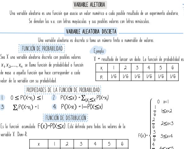 marielgm9's tweet image. Estoy actualizando y creando nuevos apuntes (algunos esquemas) para la parte de estadística y probabilidad de 1º y 2º bachillerato. Hoy subo dos archivos: Probabilidad y Distribuciones de variables (discretas/continuas). En próximos días lo que falta.
marielmatesblog.wordpress.com/estadistica-y-…