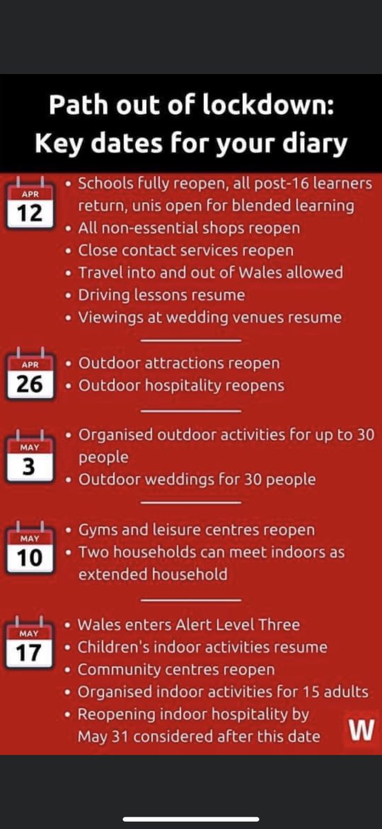 hdfarrell's tweet image. Looking forward to the 12th