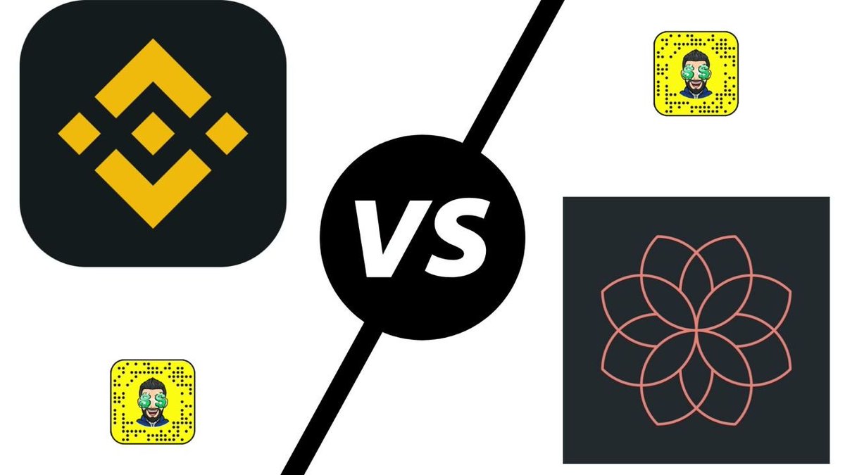 في شي مهم جداً فيما يخص منصات #العملات_الرقمية
اكتشفت ان كثير من المبتدئين غير مدركين له مع العلم ان...