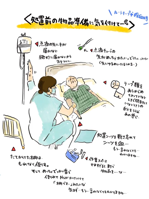 ルートキープや採血で、針をさすまでに事前準備が大事…というイラスト再掲? 