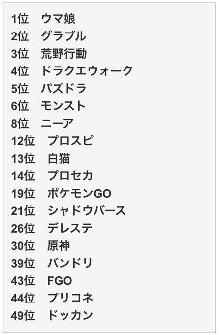 Popular Tweets Of ウーピーちゃん Cv オリーブ 1 Whotwi Graphical Twitter Analysis Popular Tweets Of ウーピーちゃん Cv オリーブ 1 Whotwi Graphical Twitter Analysis