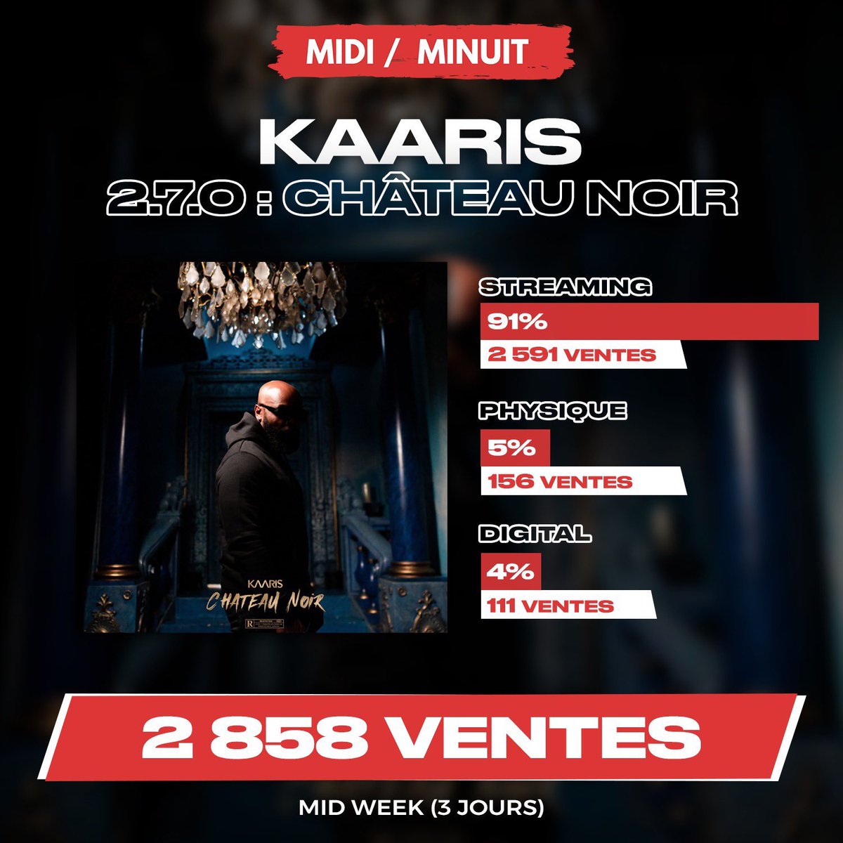 adamanamba's tweet photo. @60sKdoubleA 🏴‍☠️ parler ne m’intéresse pas ....@JSXGrizilygang @booba https://t.co/yTXyYAxvBt